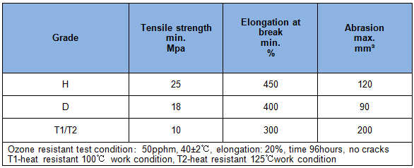 1511944450158205x0Ii.png 管 覆蓋膠.png